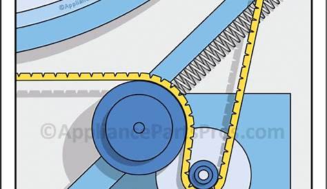 Roper Dryer Belt Replacement Manual - uploadadventures