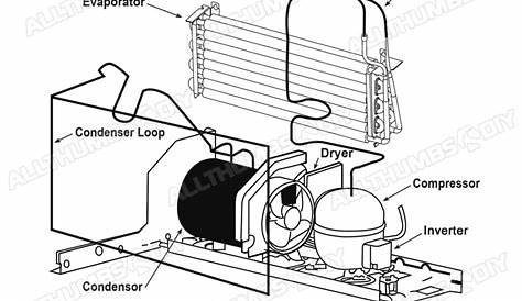 GE Profile Side-By-Side Refrigerator Parts Diagram