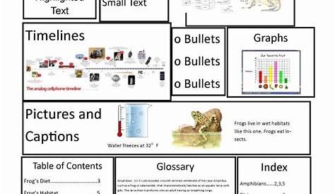 Pin on Worksheets Ideas for Kids