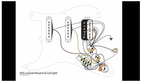 Fender Strat Hss S1 Switch Wiring Diagram
