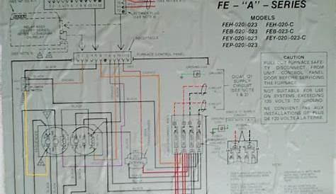 electric furnace thermostat wiring diagram