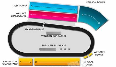 map darlington raceway seating chart