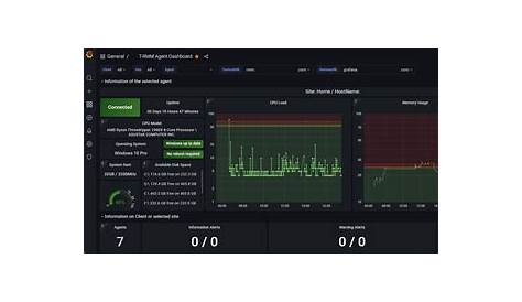 grafana agent helm chart