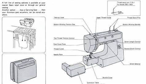kenmore sewing machine manual model 385