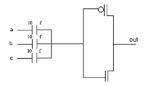 New Full adder circuit | Download Scientific Diagram