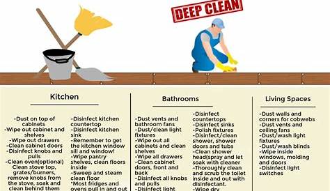 free deep cleaning checklist