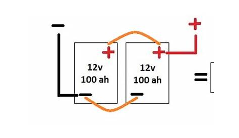 AltWindPower - Battery Bank Configuration - Series and Parallel