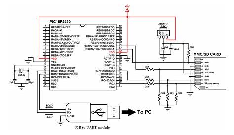 Sandisk Wiring Diagram Color Codes, DIY USB SD Card Reader For PC/Mac