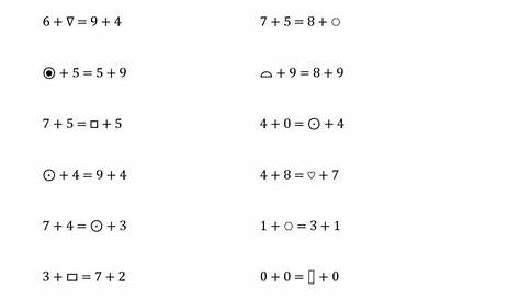 Algebra Worksheet For Grade 6 Cbse William Hopper S Addition Worksheets