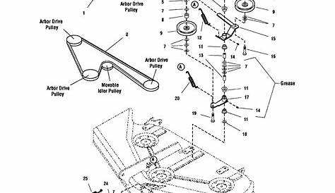 Snapper Riding Mower Belt Replacement Diagram – MotoGuruMag