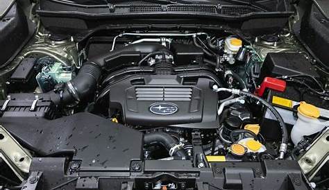Subaru 2.4 Turbo Engine Problems And Reliability