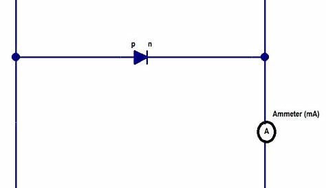 Schematic Diagram Of Forward Biased Diode - Wiring Diagram Line