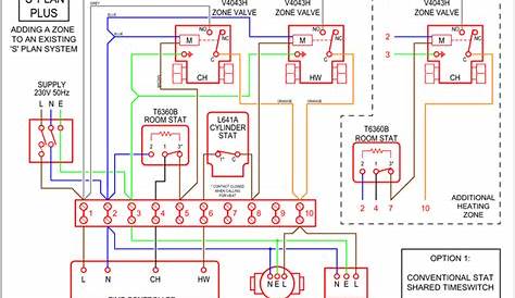 1977 Dodge Ramcharger Brake Wiring Diagram - DodgeWiringDiagram.com