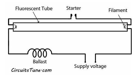 March 2013 | diagram circuit