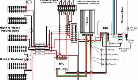 gas station wiring diagram