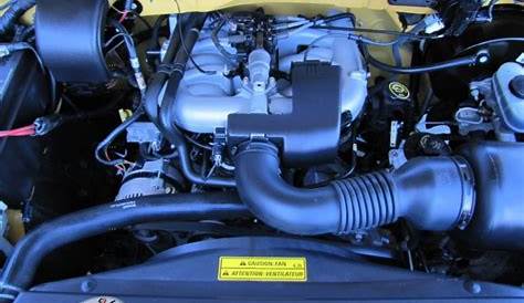 1999 Ford F150 Regular Cab 4.2 Liter OHV 12-Valve V6 Engine Photo #17