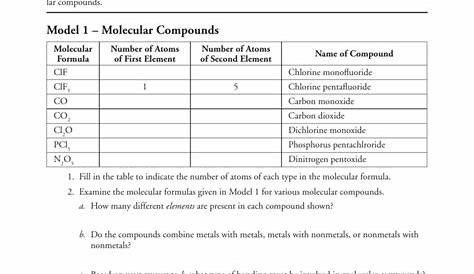 unit 6 worksheets 4 molecular compounds