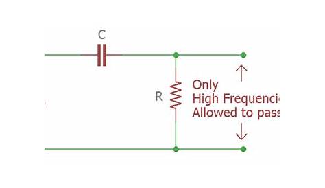 passive low pass filter circuit diagram