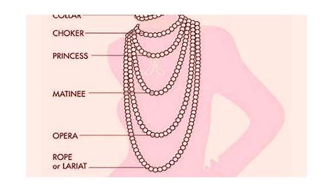 women's necklace length chart