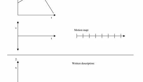 Constant Velocity Model Worksheet 4