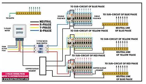 3 phase elcb circuit diagram
