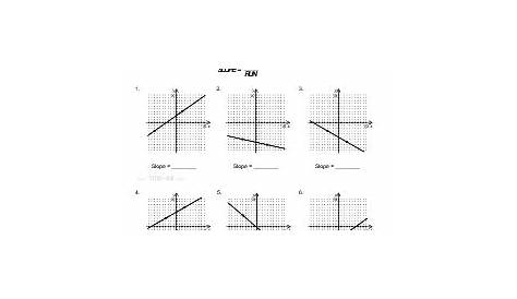 Worksheet: Slope - Linear Equations - Rise over Run | Algebra Printable