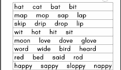 Worksheet Rhyming Words Grade 1 | Free Worksheets Samples