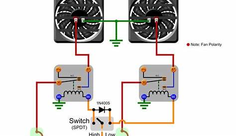 radiator fan relay wiring diagram