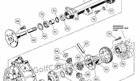 Ezgo Transaxle Diagram