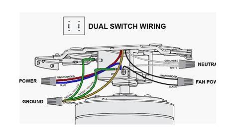 Wiring Diagram Ceiling Fan Remote Control - Wiring Diagram