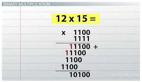 Binary Division & Multiplication: Rules & Examples - Lesson | Study.com