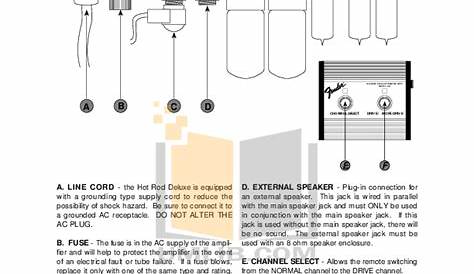 PDF manual for Fender Amp Hot Rod Deluxe