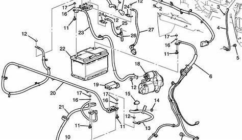 Chevrolet Silverado Battery - 89022169 | Wholesale GM Parts Online