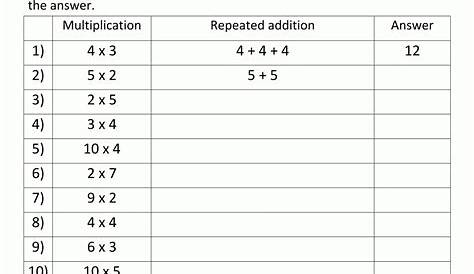 Multiplication Worksheets Area Model – PrintableMultiplication.com