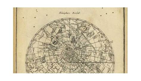 Somerset House - Images. ANTIQUE ASTRONOMY CHART I