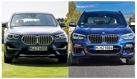BMW X1 vs X3: What More Do You Get With The X3? - Motorborne