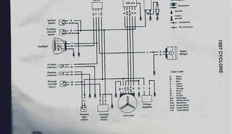 Polaris Trailblazer 250 Wiring Diagram