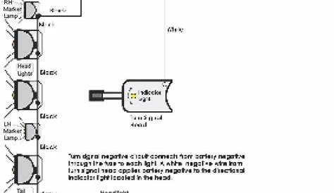 golf cart tail light wiring diagram