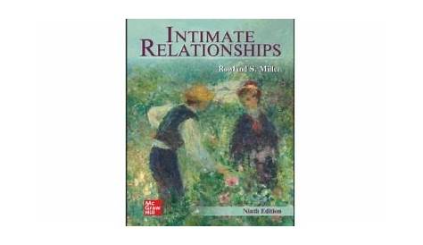 Test Bank, Solutions for Intimate Relationships 9th Edition By Rowland