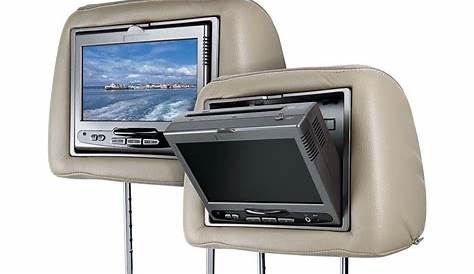 Audiovox Twin Pack DVD Player · The Car Devices