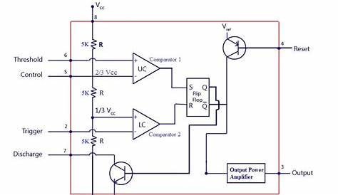 astable multivibrator using 555 timer circuit diagram