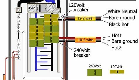 3 Prong 240v Plug Wiring - relay diagram