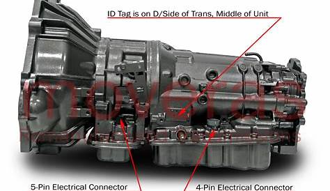 gm 4l30e transmission parts diagram