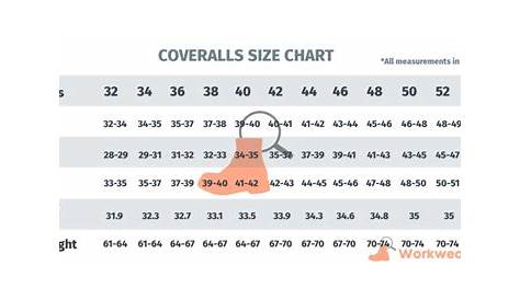 How to Size Coveralls: Get the Right Fit the First Time