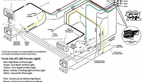 meyer plow wiring diagram