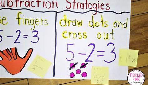 subtraction anchor chart first grade