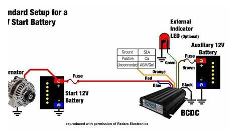 how to wire 24 volt battery system