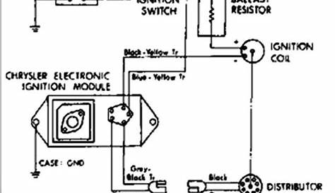 [DIAGRAM] 1978 Dodge Ignition Switch Wiring Diagram FULL Version HD