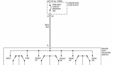 2008 chevy equinox wiring diagram