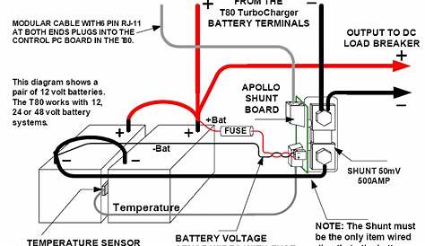 The T80 shunt wiring diagram [31] | Download Scientific Diagram